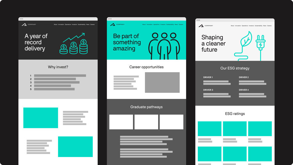 Visual showing three homepage wireframe mock-ups with personalised content tailored to Investor, Career, and ESG user profiles.